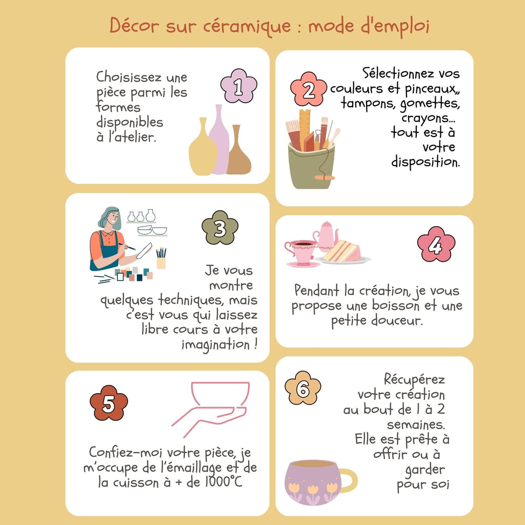 Décor sur Céramique - Samedi 13 décembre de 16h00 à 18h00