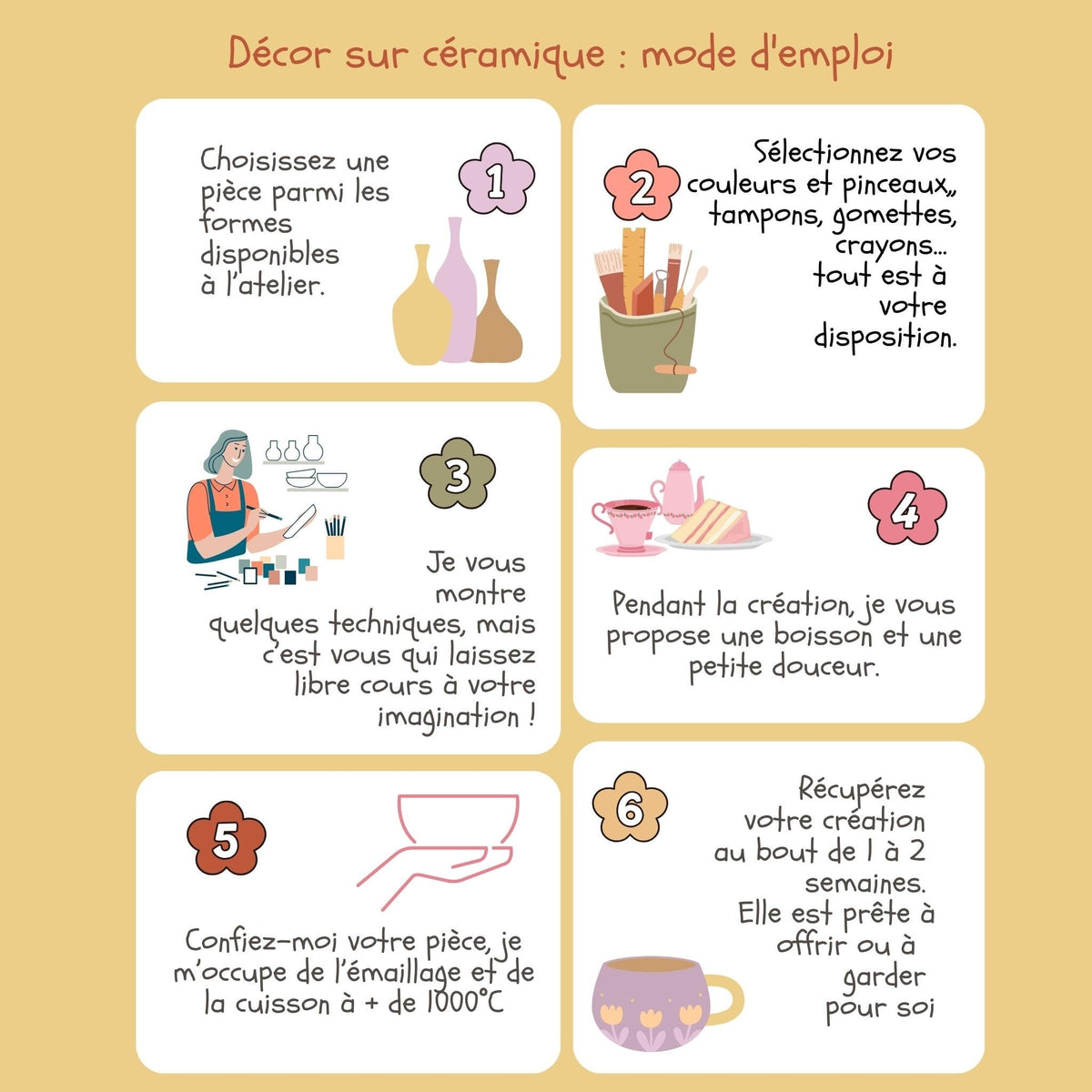 Décor sur Céramique - Samedi 29 novembre de 13h30 à 15h30